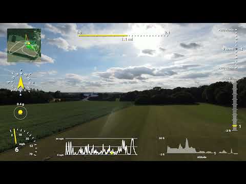 Extreme Flight Edge | Filmed DJI FPV Drone