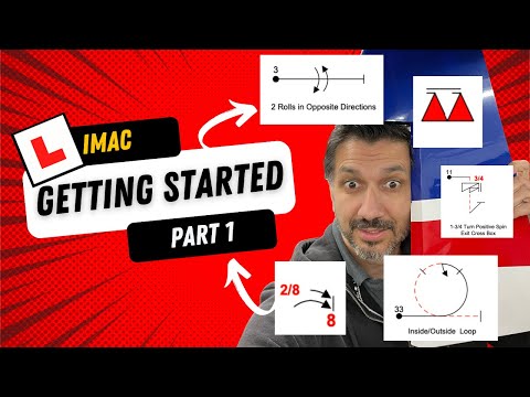 Discovering the Thrill of IMAC Flying: My First Steps