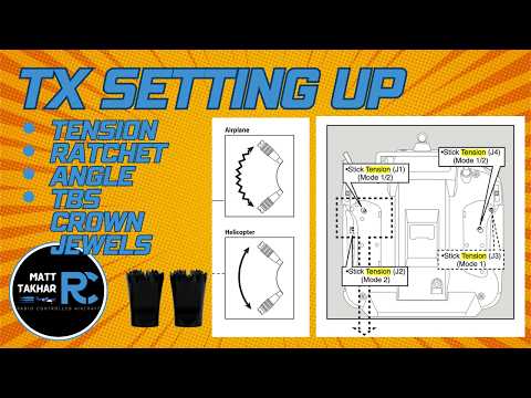 Setting up your RC transmitter | Sticks and Crown Jewels