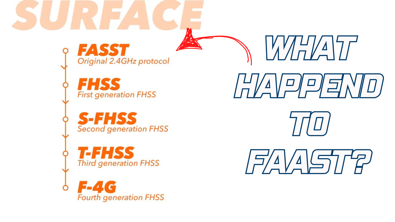 Why the Futaba T26SZ Doesn’t Support the Original FASST Protocol